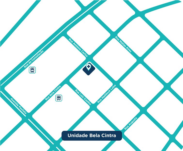 Localização